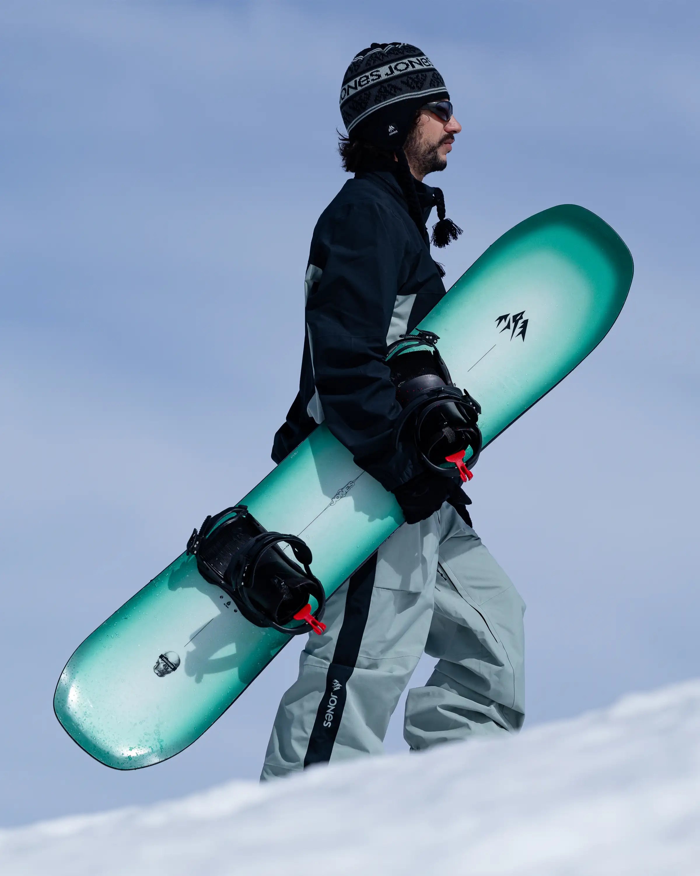 Jones Twincraft snowboard 154 bred twin til pudder