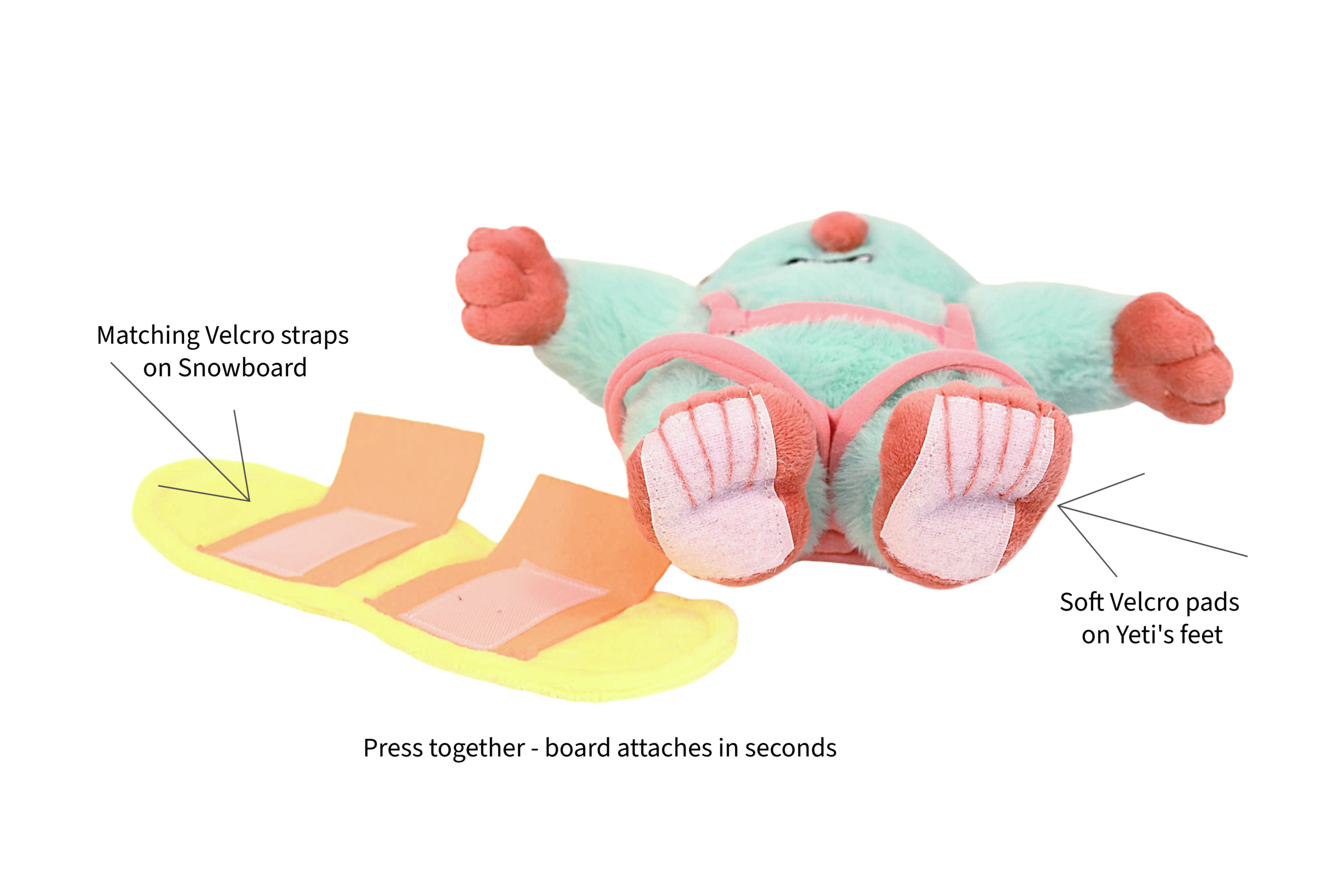 MDX One Yeti Stuffy kosedyr myk